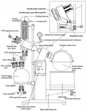 Ai SolventVap 5L Evaporator w/ Cold Trap Condenser & Power Lift