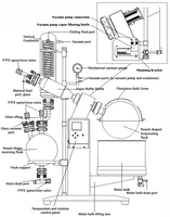 Ai SolventVap 1.3-Gallon/5L Rotary Evaporator w/ Motorized Lift