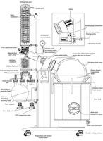 Ai SolventVap 13G/50L Rotary Evaporator Motorized+Manual Lift